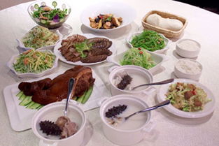 北京餐饮管理软件